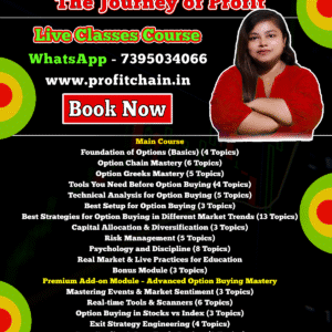Option Buying Mastery Course