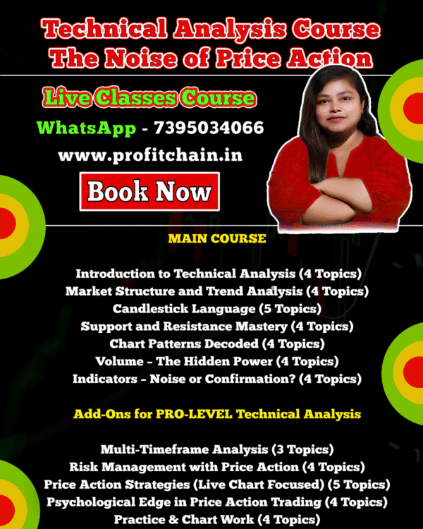 Technical Analysis Live Course